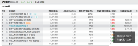 国足迎战印,尼终极阵容,谢无缘出战,必威亚洲betway,必威体育,betway亚洲,必威平台,体育投注