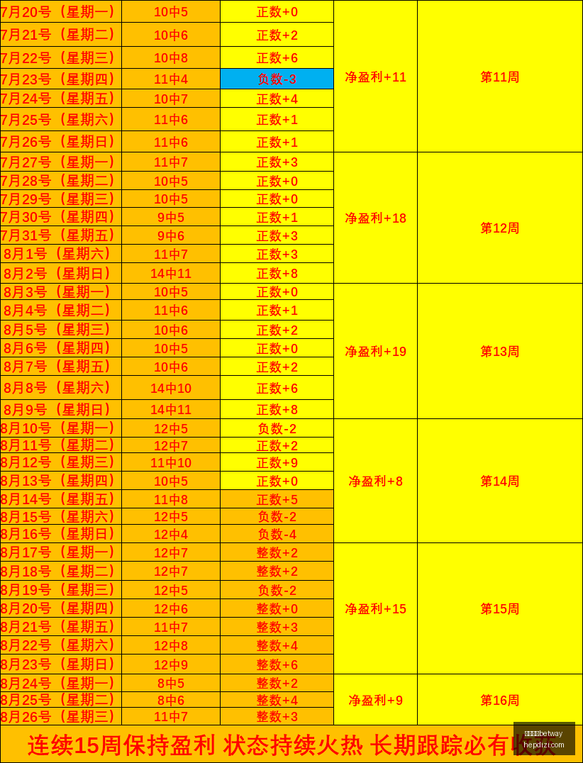 王者荣耀新,版本,新英雄热议,必威亚洲betway,必威体育,betway亚洲,必威平台,体育投注