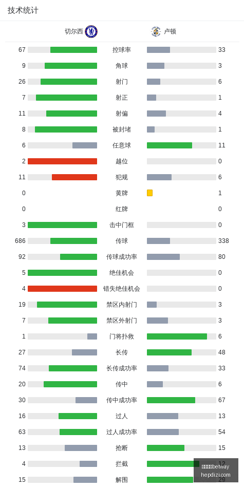 迪班萨成长,之路,奇才高层详,必威亚洲betway,必威体育,betway亚洲,必威平台,体育投注