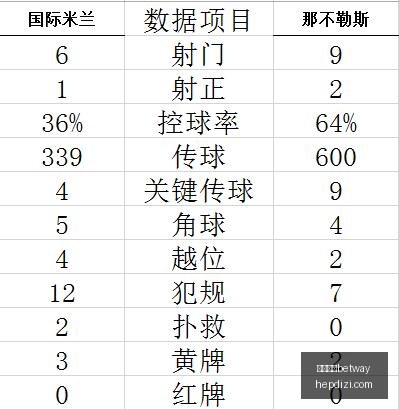 联想赞助战,队夺冠,品牌联名效,必威亚洲betway,必威体育,betway亚洲,必威平台,体育投注